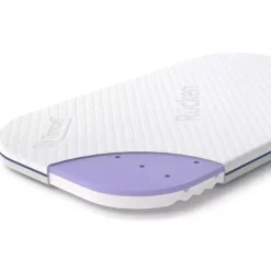 Materac Do Dostawek Lionelo Joie Espiro Momi | Rucken