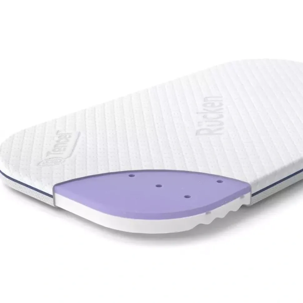 Materac Do Dostawek Lionelo Joie Espiro Momi | Rucken