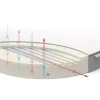 Materac Do Łóżeczka WALDIN 7w1 Owal 122x73cm | STABIL Rucken