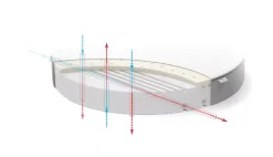 Materac Do Łóżeczka WALDIN 7w1 Owal 73x73cm | STABIL Rucken