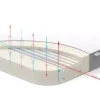 Materac Do Łóżeczka WALDIN 7w1 122x73cm | STABIL Rucken