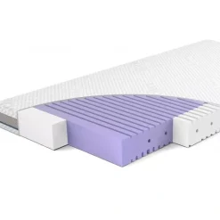 Materac Do Łóżeczka 120x60 Antyalergiczny & Antybakteryjny | ASEPTIC Rucken