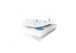 Materac Do Łóżeczka 120x60 Z Termoregulacją & Pianka Elastyczna | BASIC Rucken