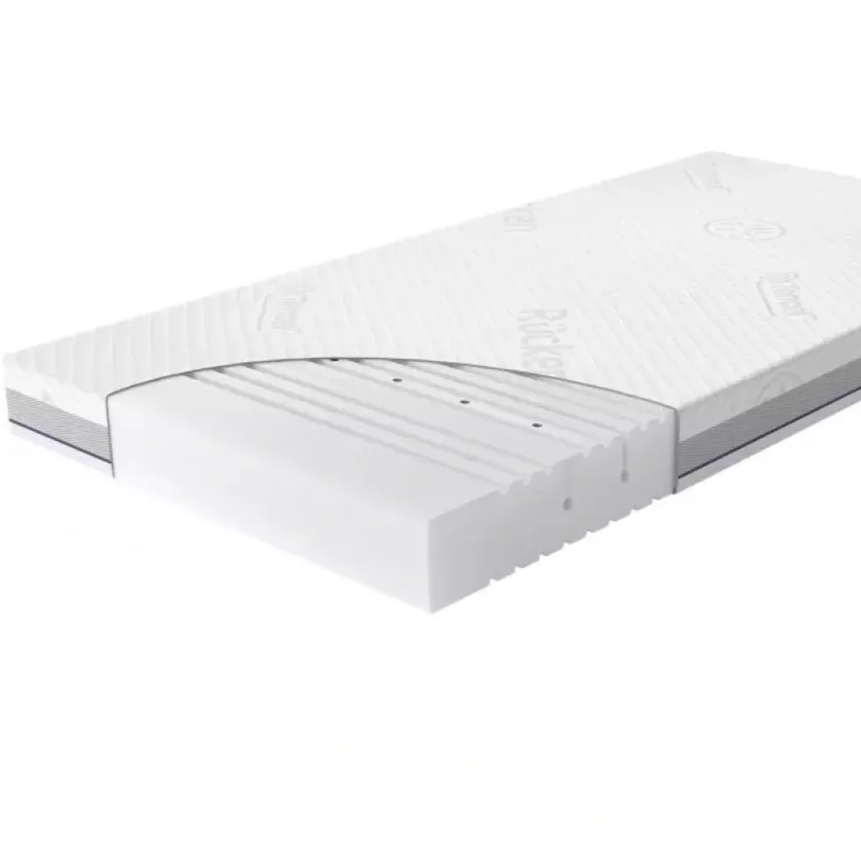 Materac Do Łóżeczka 120x60 Z Termoregulacją & Pianka Elastyczna | BASIC Rucken