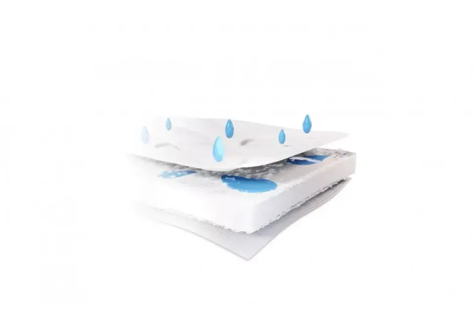 Materac Do Łóżeczka 140x70 Z Termoregulacją & Pianka Elastyczna | BASIC Rucken