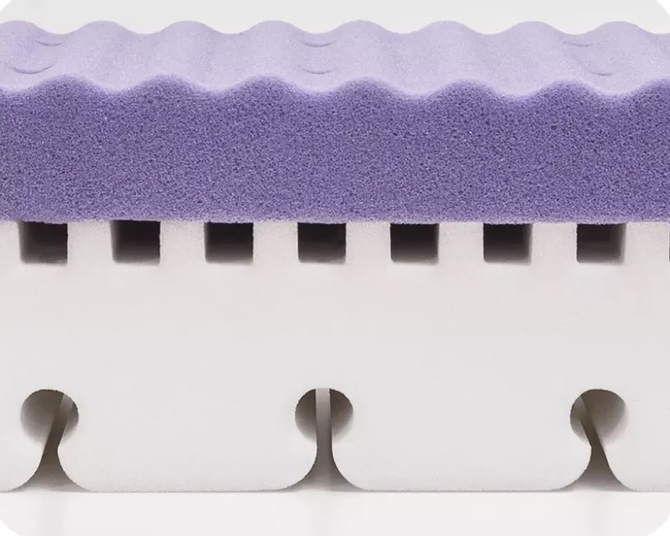 Materac Do Łóżka 200x80 Piankowy | STARK Rucken