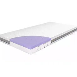 Materac Do Łóżka180x90 Piankowy | STARK Rucken