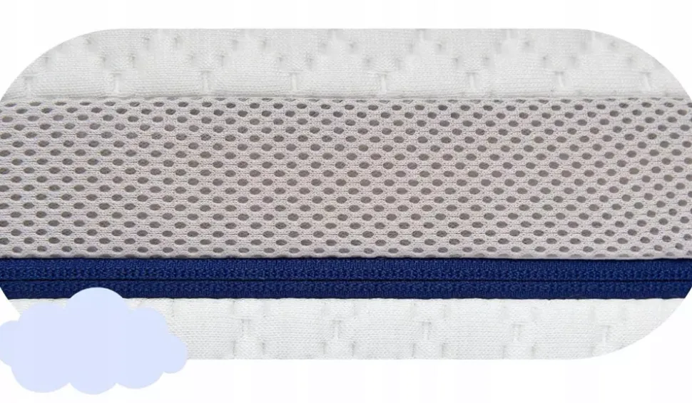 Materac Do Łóżka180x90 Piankowy | STARK Rucken