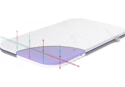 Materacyk Do Dostawki 82x50 cm UnoMe do Chicco Next to Me Dream/Air/Magic, Rucken