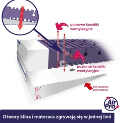 Poduszka Klin Do Łóżeczka | Rücken