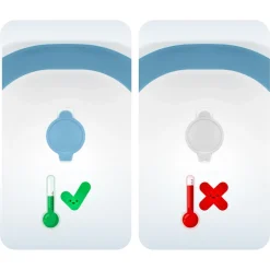 Wanienka składana dla niemowląt z wkładką i termometrem | Niebieska Korona